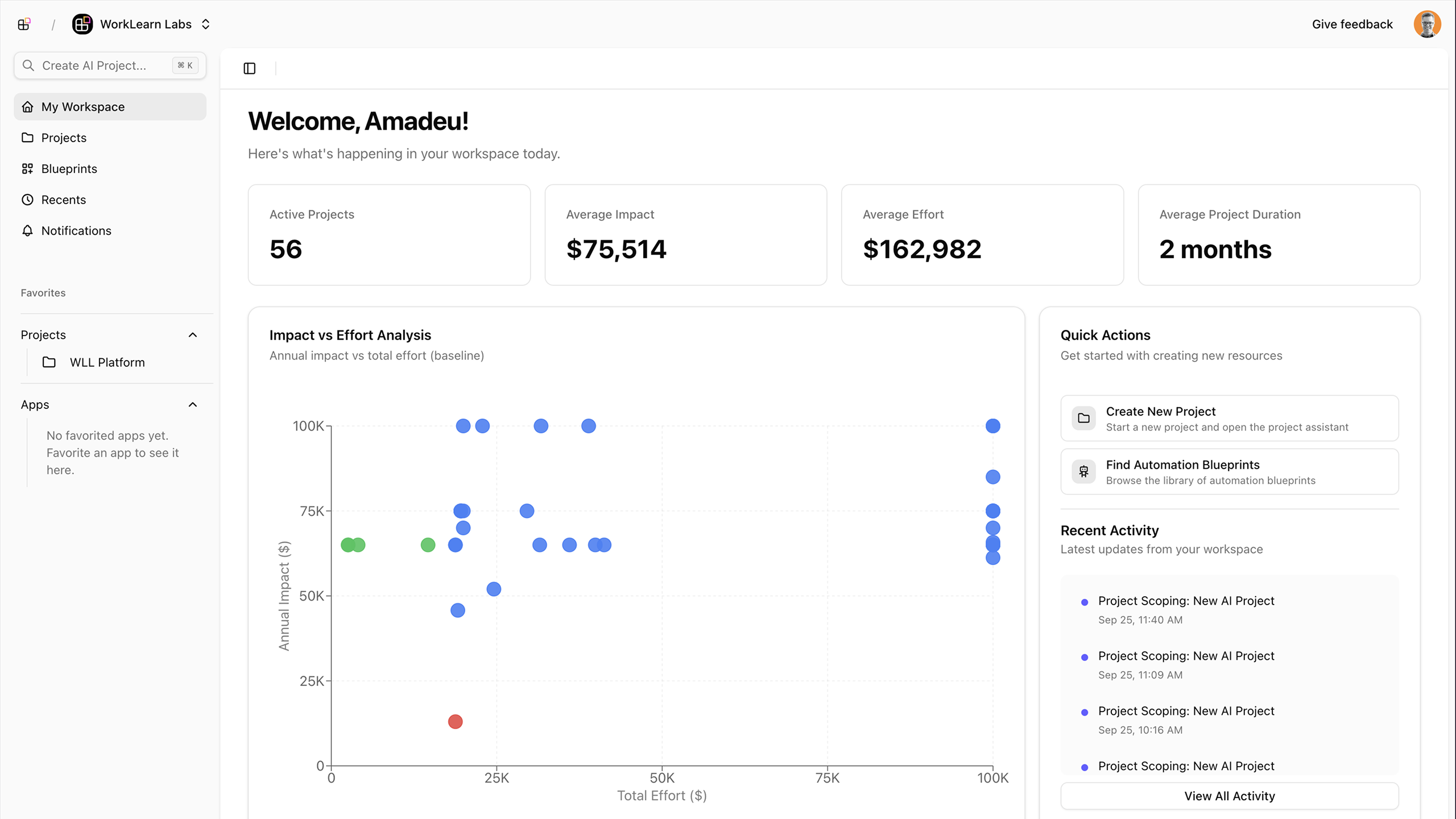 Visão geral da plataforma WorkLearn Labs